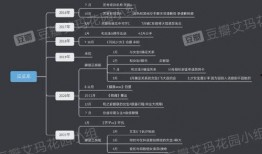 中国房子爆料视频大全下载,视频大全深度解析